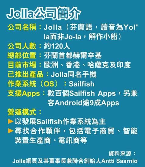 手机新贵Jolla 落户香港