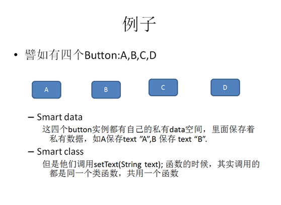 Tizen Widget探究(C的对象化编程).png