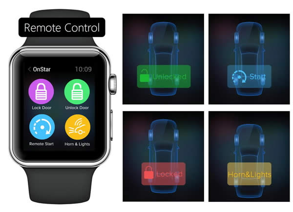 CES Asia 2015
