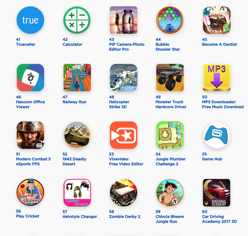 Top-100-most-popular-Tizen-apps-game-May-2017-3.jpg