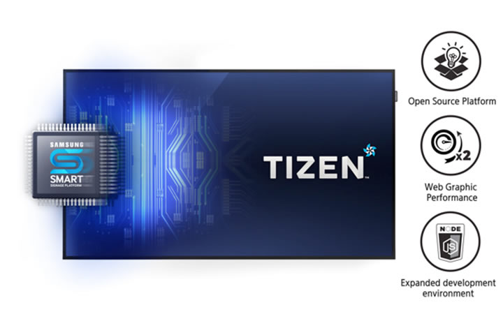 Tizen标牌平台