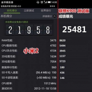 泰泽新闻:小米2不再是跑分王,联想K900跑分曝光